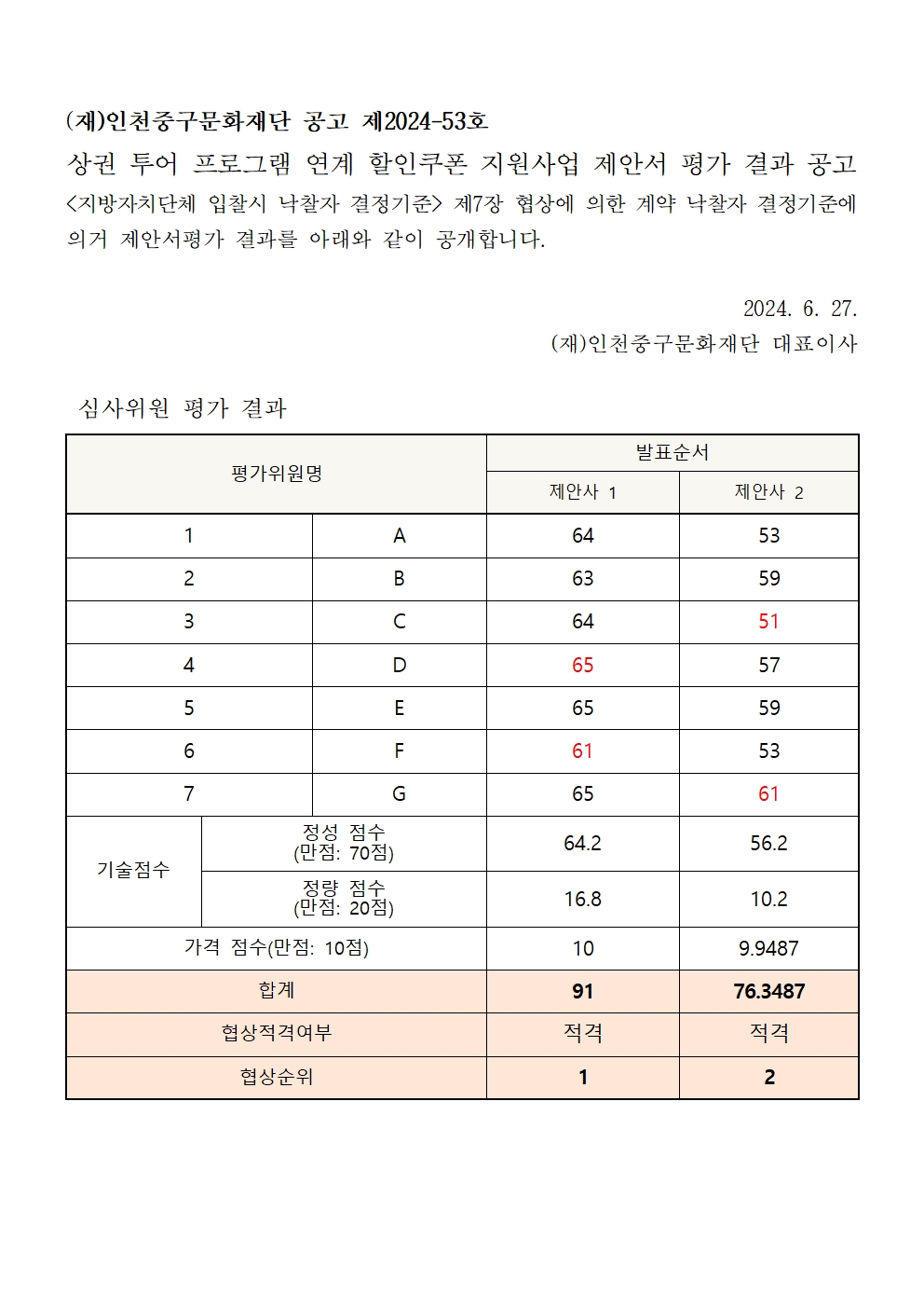 이미지 설명을 입력해주세요.