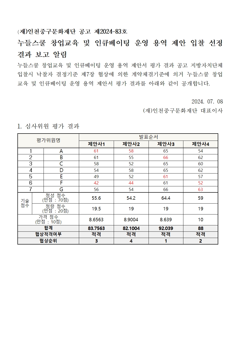 이미지 설명을 입력해주세요.