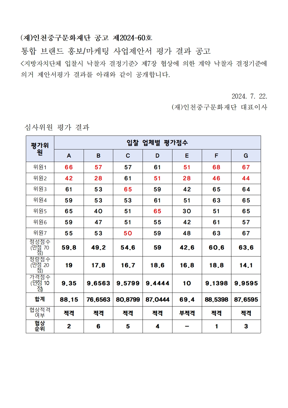 이미지 설명을 입력해주세요.