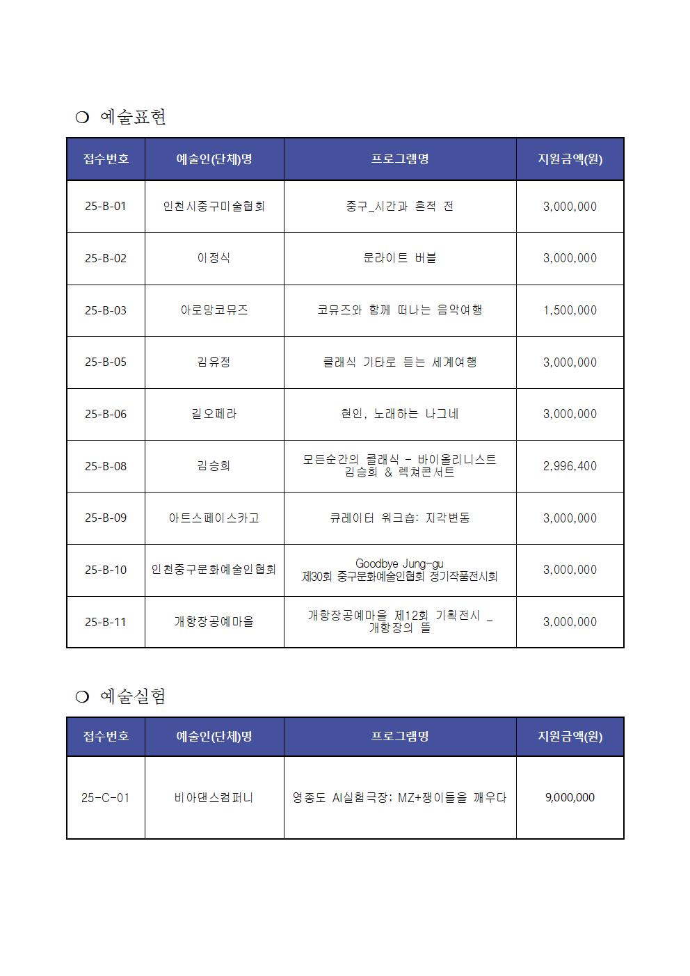 이미지 설명을 입력해주세요.
