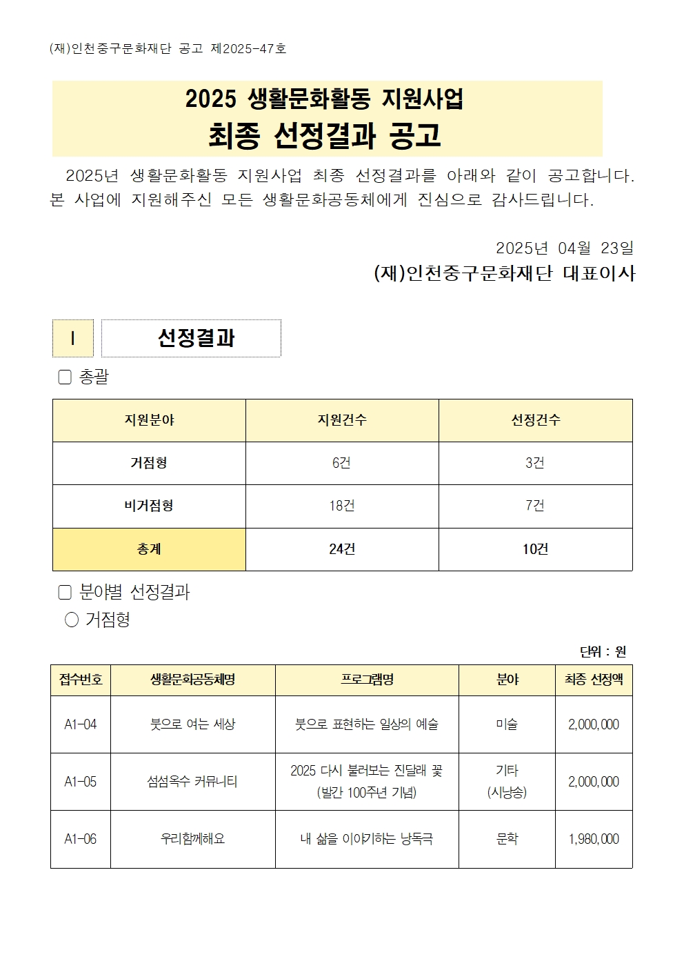 이미지 설명을 입력해주세요.