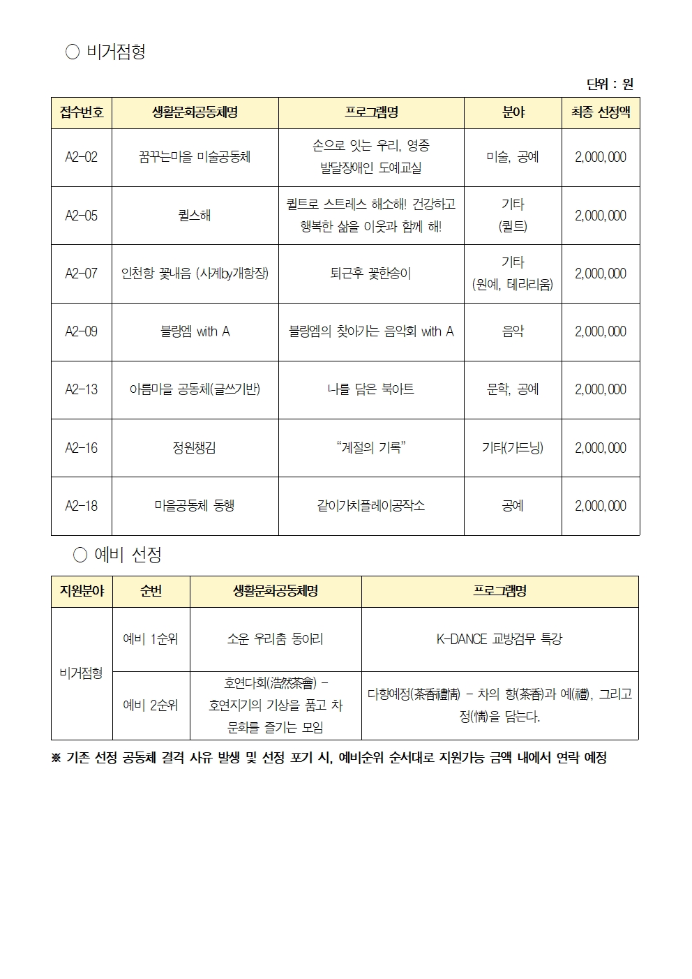 이미지 설명을 입력해주세요.