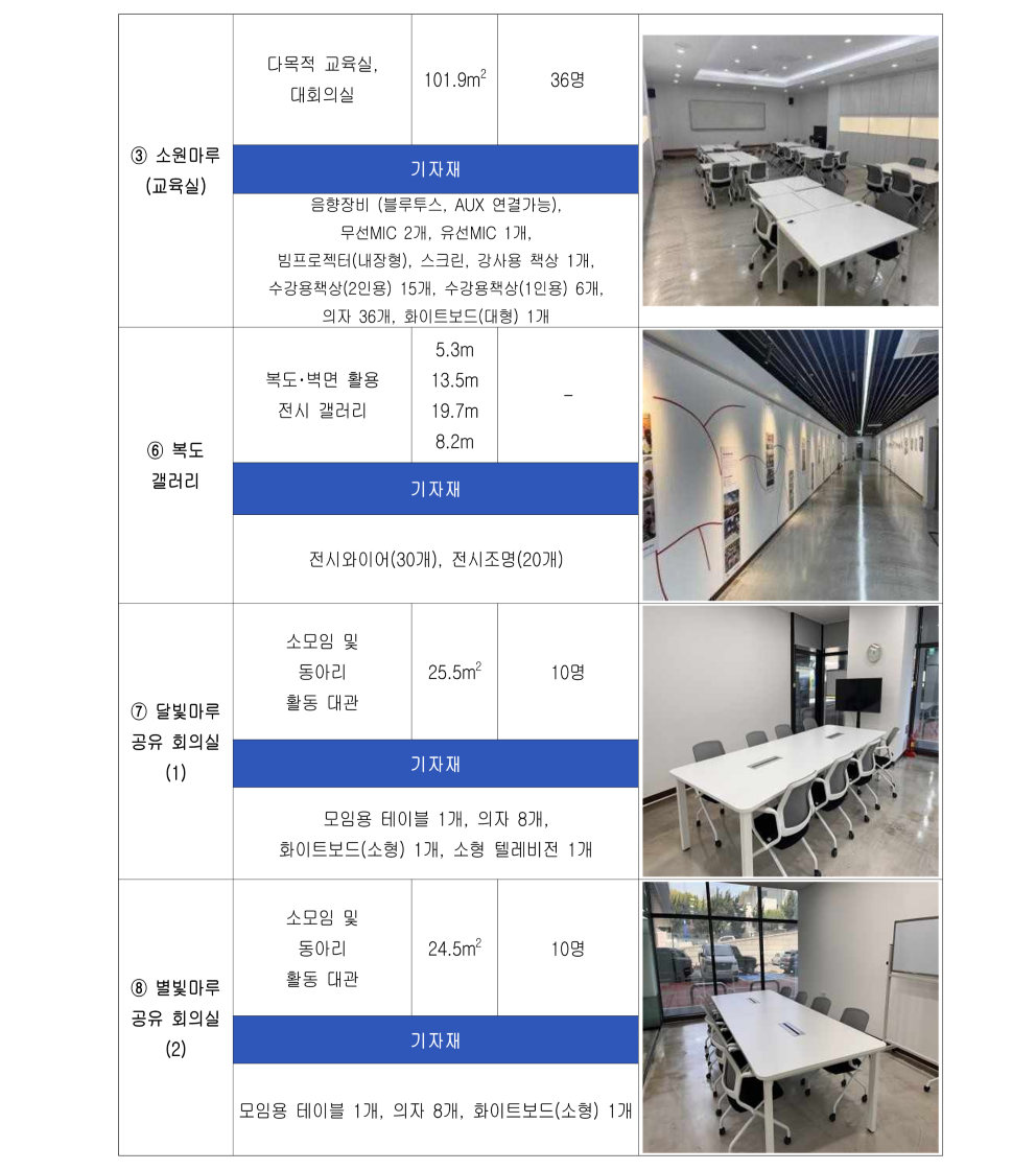 이미지 설명을 입력해주세요.